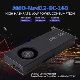 Майнинговая видеокарта XFX BC-160 с производительностью 72 MH/s доступна всем желающим. Цена вопроса — 2000 долларов