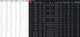 Так выглядит вся линейка процессоров Intel Alder Lake. Появились базовые характеристики всех CPU