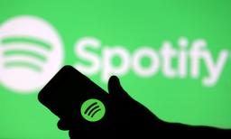 Spotify поднимает цены почти во всех регионах мира