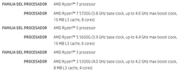 Настольные процессоры AMD, у которых не будет аналогов из стана Intel. Стали известных характеристики APU Ryzen 5000G
