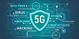 С внедрением сетей 5G аналитики ABI Research связывают «возможности для корпоративного рынка», который к 2025 году достигнет 9 млрд долларов