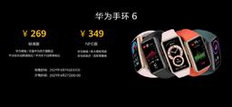 Большой экран AMOLED, датчики ЧСС и SpO2, 14 дней автономной работы и NFC за 53 доллара. В Китае представлен Huawei Band 6
