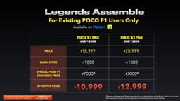 Snapdragon 860, 120 Гц, 48 Мп, 5160 мА·ч за $150 вместо $260. Бренд Poco сделал шикарное предложение пользователям Pocophone F1 в Индии