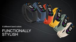 Умный браслет Xiaomi Mi Band 6 получил обновление с новой функциональностью в первый же день продаж