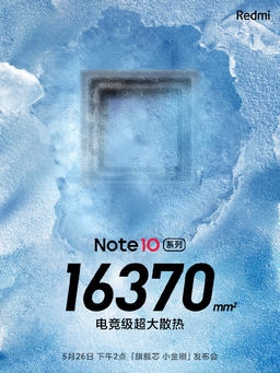 Redmi Note 10 Ultra позирует на новых официальных изображениях