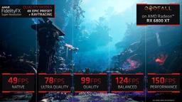 AMD FidelityFX Super Resolution будет работать на видеокартах Radeon RX 470/480, а вот с картами GeForce не всё так просто