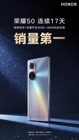 Honor 50 бьют рекорды популярности. Уже 17 дней подряд это самые востребованные смартфоны на торговых площадках JD.com и TMall