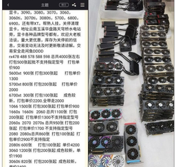 GeForce RTX 3060 за 300 долларов. Майнеры начали распродавать свои видеокарты по очень привлекательным ценам