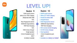 Xiaomi наглядно показала, насколько Redmi 10 превосходит предшественника
