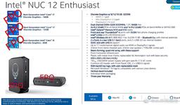 Появились спецификации Intel NUC 12 Enthusiast