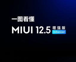 Redmi Note 9 Pro 5G и Redmi Note 10 5G получили улучшенную MIUI 12.5