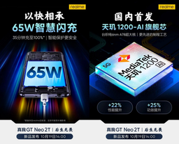 Realme GT Neo 2T получит 12 ГБ ОЗУ и 65-ваттную зарядку