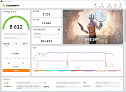Radeon RX 6600 действительно выступает примерно на уровне GeForce RTX 3060. Появился первый тест в 3DMark