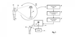 Sony ожидает патент на 3D-сканер, который помещает объекты реального мира в виртуальную реальность