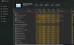 В Windows 11 появился совершенно новый диспетчер задач. Без вкладок, с тёмной темой оформления и закруглёнными уголками
