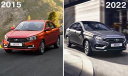 АвтоВАЗ рассказал о судьбе Lada Vesta первого поколения