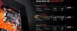 AMD обещает, что 65-ваттный Ryzen 9 7900 будет намного быстрее, чем Ryzen 9 5900X