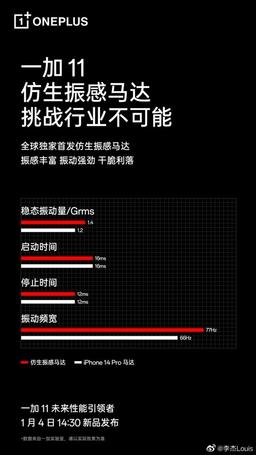 OnePlus 11 получит «бионический» вибромотор. Возможно, он будет самым мощным мотором в Android-телефоне