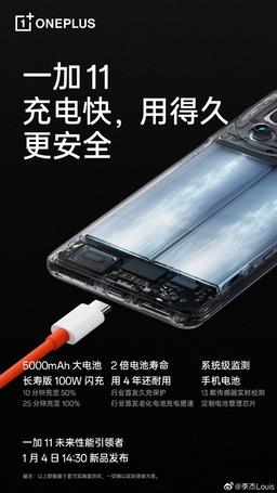 OnePlus представила блок питания мощностью 100 Вт. Он войдет в комплект поставки OnePlus 11