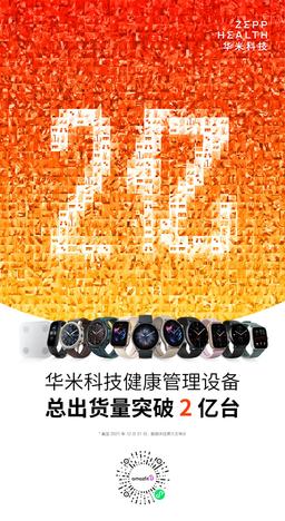 Разработчик умных часов Amazfit и фитнес-браслетов Mi Band продал 200 миллионов носимых устройств