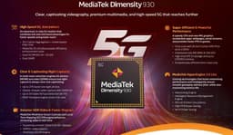 Dimensity 930 с таинственным GPU и Helio G99 на современном техпроцессе. MediaTek представила новые платформы