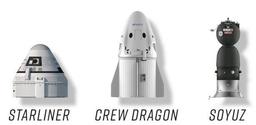 Запуск космического корабля Boeing Starliner стоит 345 миллионов долларов, SpaceX Crew Dragon — 210 миллионов. А российские «Союзы» — ещё доступнее, как считают в Роскосмосе