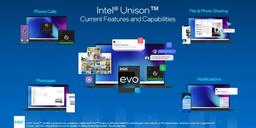 Это круче, чем у Apple и Microsoft: Intel представила программу Unison для синхронизации сообщений и фото между iPhone, Android и ПК
