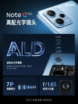Не Leica, но тоже неплохо. Redmi Note 12 Pro+ получит высококачественный светосильный объектив, три режима работы 200-мегапиксельного сенсора и впечатляющие возможности «зума»