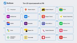 В RuStore появились популярные российские приложения — банки, соцсети и навигация