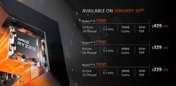 Ryzen 9 7900, Ryzen 7 7700 и Ryzen 5 7600 для настольных ПК уже появились в продаже в Китае и Великобритании