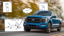 Не оплатил кредит — машина сама себя «конфискует». Ford запатентовал необычную технологию, которая пригодится финансовым учреждениям