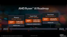 А вот эти новые процессоры AMD уже выглядят намного более интересно. AMD немного рассказала о Ryzen поколения Strix Point