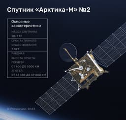 Ракета с гидрометеорологическим спутником «Арктика-М» №2 стартовала с Байконура