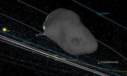 Самый большой риск столкновения с Землёй среди всех известных объектов. Учёные обнаружили астероид 2023 DW, который может столкнуться с нами в 2046 году