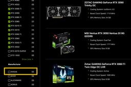 Nvidia отправляет на пенсию видеокарты GeForce RTX 30? Адаптеры Founders Edition исчезли из официального магазина компании