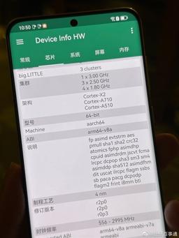 Huawei P60 построен на Snapdragon 8 Gen 1
