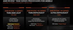 Самые современные процессоры AMD с TDP 15–28 Вт. В Сети засветился Ryzen 5 7540U