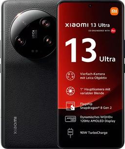 Xiaomi 13 Ultra поступил в продажу в Европе: цена на 720 евро выше, чем в Китае, а памяти меньше