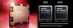 Сокет AM5 проживёт до 2026 года, а Ryzen 8000 получат iGPU на основе RDNA 3.5. AMD рассказала о планах на будущее