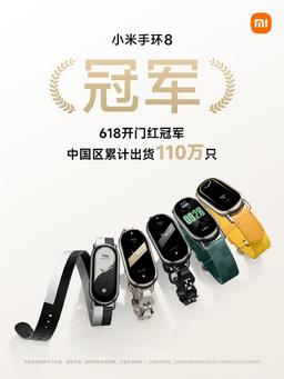Фитнес-браслет Xiaomi Band в очередной раз подтвердил свой хитовый статус. Менее чем за два месяца компания продала 1,1 млн Mi Band 8