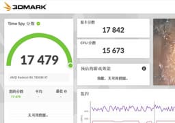 Настольной Radeon RX 7800 XT пока не видно, зато мобильная RX 7800M XT в первом тесте уложила на лопатки настольную RTX 4060 Ti