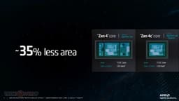 Ничего подобного у Intel нет. AMD рассказала, как ей удалось создать 128-ядерный процессор