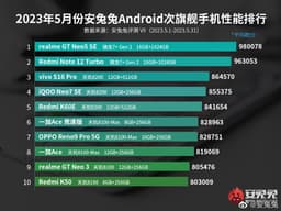 Хитовый Redmi Note 12 Turbo больше не самый мощный субфлагман, нашлась модель помощнее. Опубликован майский рейтинг субфлагманов AnTuTu
