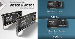 Больше никакой 64-битной шины и 4 ГБ памяти. Видеокарты Radeon Pro W7600 и W7500 полностью рассекречены до анонса [Обновлено]