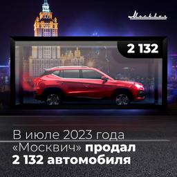 «Москвичи» установили рекорд по продажам