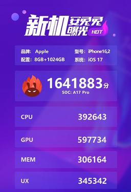 iPhone 15 Pro Max протестировали в AnTuTu. Производительность на уровне OnePlus Ace 2 Pro