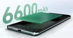 6600 мА·ч, немерцающий экран и защита от падений при цене 340 долларов. Представлен Honor X9c
