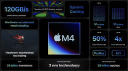 Зачем Apple создала SoC M4 через полгода после выхода M3? Параметры новой платформы показывают, что её блок NPU в разы мощнее, чем в CPU Intel и AMD