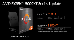 Сюрприз от AMD, который никто не ждал. Компания представила процессоры AMD Ryzen 9 5900XT и Ryzen 7 5800XT для платформы AM4, которой уже больше 7 лет