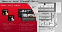 Не быстрее, чем у AMD или Intel, но намного энергоэффективнее. Qualcomm наконец-то раскрыла подробности о GPU Adreno X1 в SoC Snapdragon X